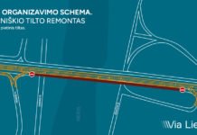 Bus uždarytas Kleboniškio tiltas, griaunamas viadukas Bus uždarytas Kleboniškio tiltas, griaunamas viadukas